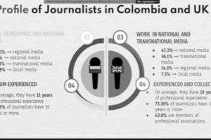 Estudio-culturas-periodisticas-2021-modified